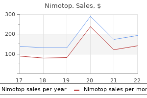 order nimotop 30 mg on line