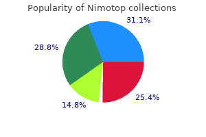 purchase 30 mg nimotop