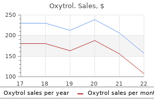 cheap oxytrol online