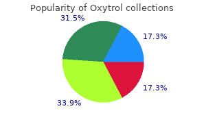 buy generic oxytrol