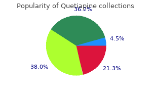 cheap 100mg quetiapine mastercard