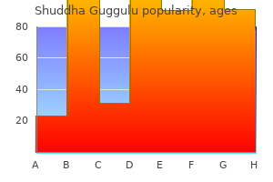 order generic shuddha guggulu online