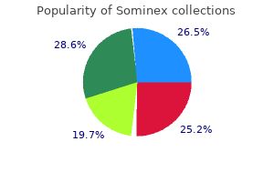 discount sominex 25 mg otc