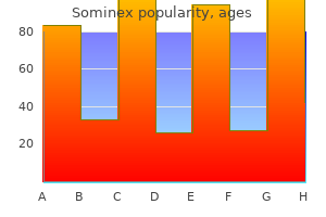 purchase sominex 25 mg on line