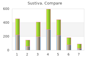 order sustiva 200mg fast delivery