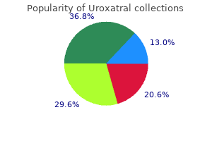 order uroxatral 10mg with visa
