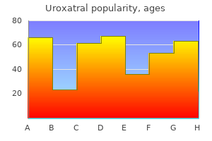 buy uroxatral amex