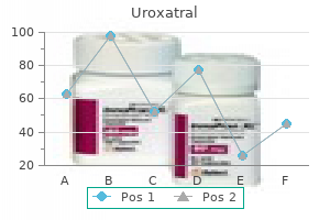 buy uroxatral online now