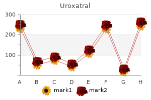 purchase uroxatral 10 mg online