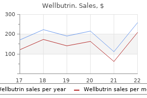 discount wellbutrin 300mg line