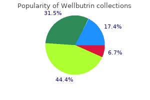 cheap wellbutrin 300 mg fast delivery