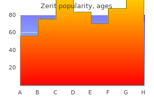 purchase 40 mg zerit with amex