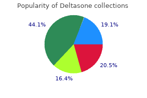 order deltasone line