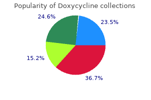 order doxycycline 200mg on-line