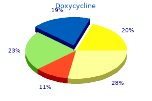 discount doxycycline 100 mg with mastercard