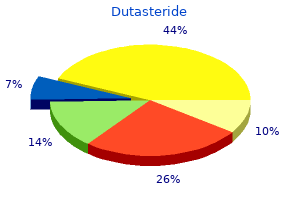 purchase dutasteride 0.5 mg without a prescription