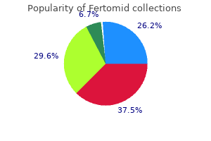 fertomid 50 mg generic