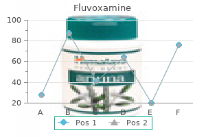 purchase 100 mg fluvoxamine fast delivery