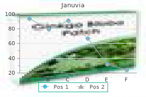 purchase generic januvia line