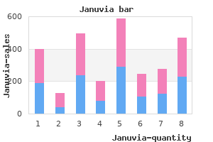 januvia 100mg otc