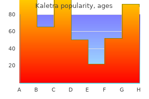 purchase kaletra paypal