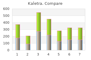 purchase kaletra 250 mg line
