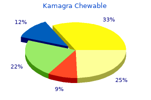 100 mg kamagra chewable overnight delivery