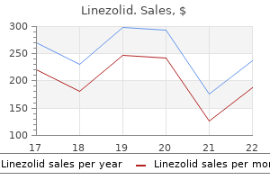 discount linezolid express