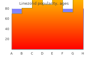 buy generic linezolid 600mg line