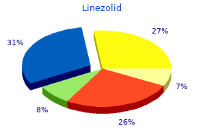 buy linezolid overnight delivery