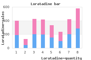 cheap loratadine 10 mg otc