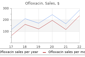 order ofloxacin master card