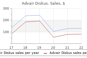 proven 500mcg advair diskus