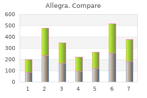 allegra 120mg
