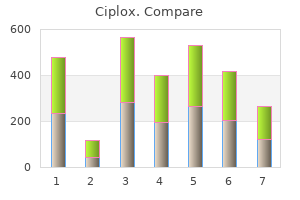 500mg ciplox fast delivery