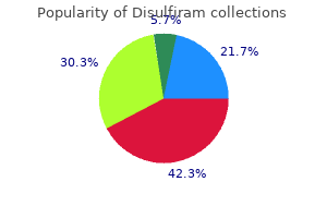 order generic disulfiram canada
