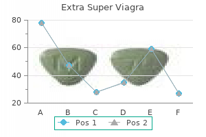 buy discount extra super viagra 200mg line