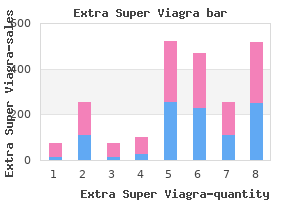 purchase extra super viagra 200 mg otc