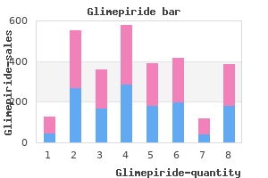 purchase glimepiride with a visa