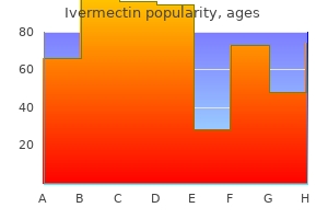 generic 3 mg ivermectin with amex