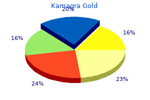 buy kamagra gold 100mg amex