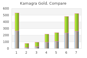 100mg kamagra gold for sale