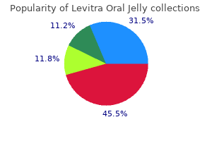 buy levitra oral jelly 20 mg