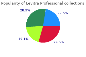 discount levitra professional 20 mg without prescription