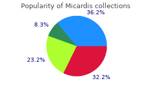 buy micardis 40 mg on line