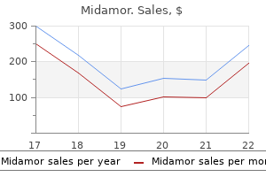 purchase midamor us