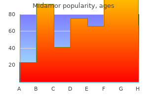 order midamor 45mg without prescription