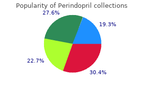 effective perindopril 8mg