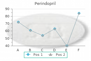 purchase perindopril 8mg amex