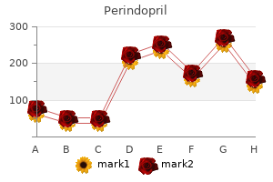 best 8mg perindopril